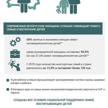 Неделя родительской любви