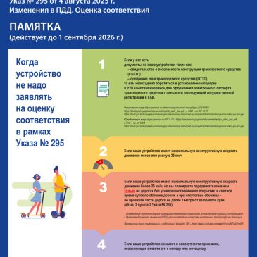 Средства персональной мобильности: для чего и кому нужна аккредитация?